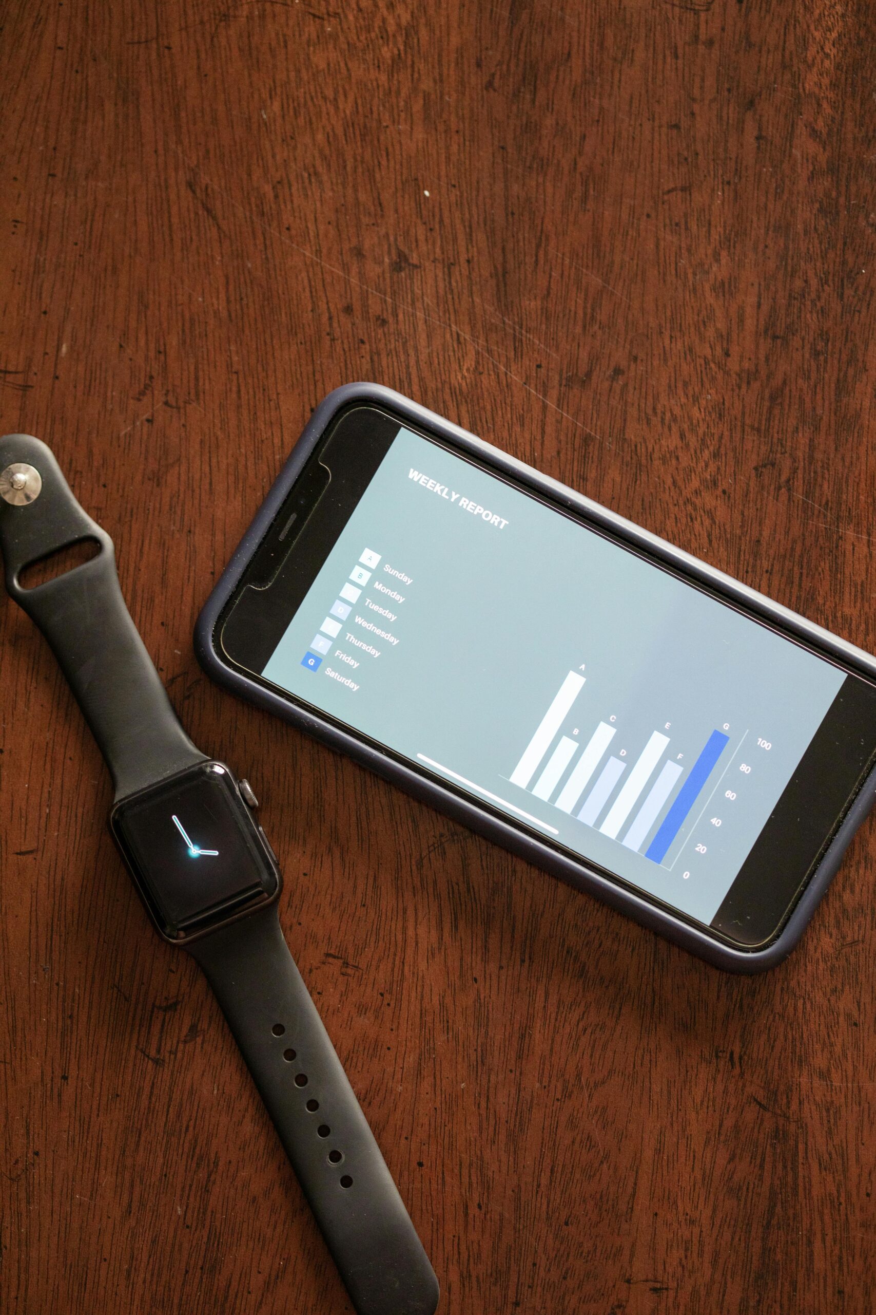 Wearable Tech: Transforming Health, Work, and Data Challenges